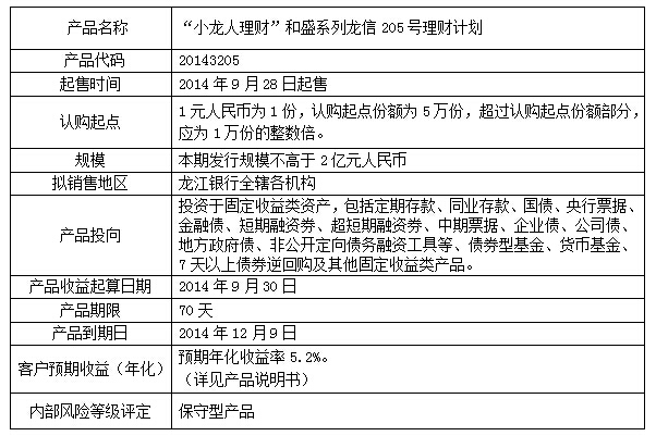 和盛系列龙信205号理财计划 _ 龙江银行